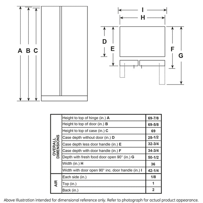 GSS25GYPFS